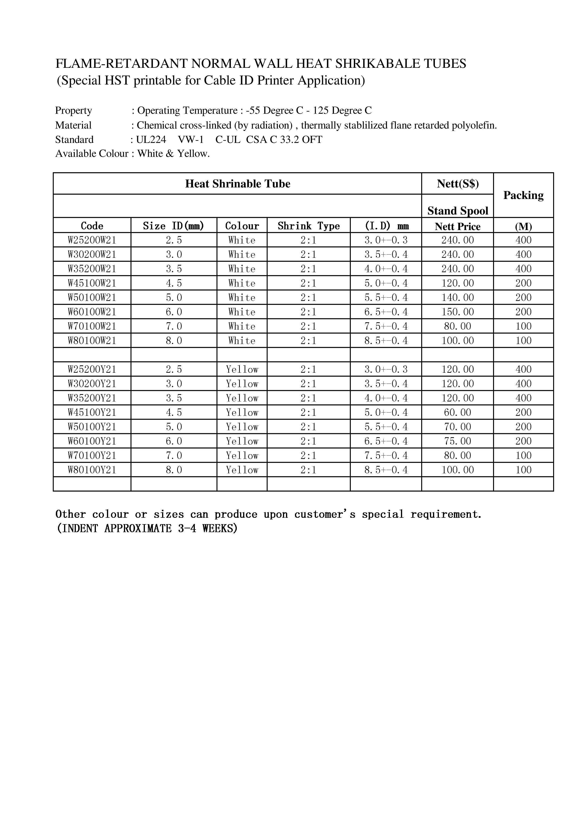ID SPOOL HST -SGD - 2023PRICE